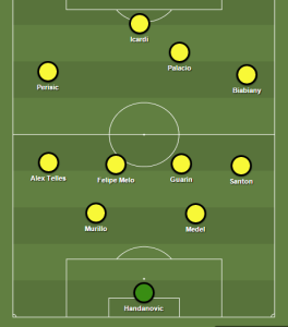 2nd Line UP