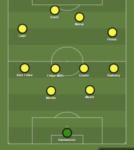 3rd line up