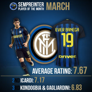 Player-of-the-month-1-300x300.jpg